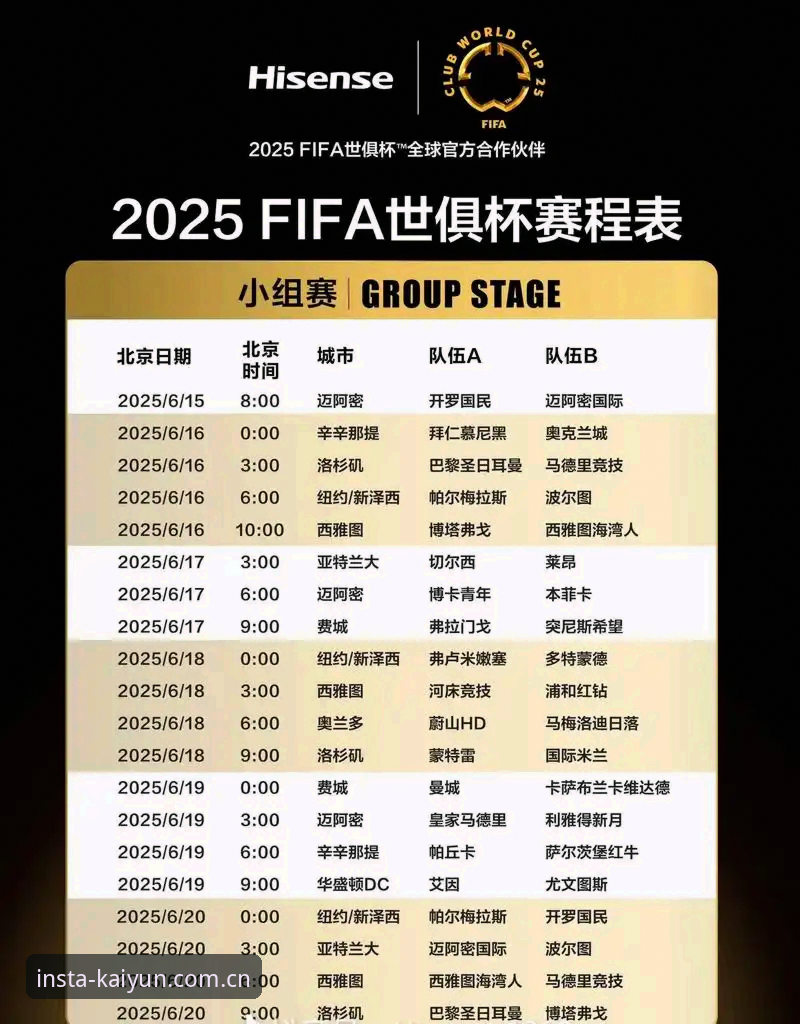 开运娱乐注册入口 世界杯104场赛程全面评测:卡拉格怒斥球员遭过度消耗,赛程安排合理性深度解析