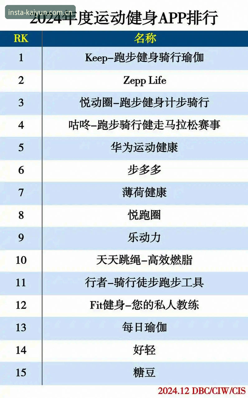 开运app最新版本下载 开运体育平台App下载前必看的5项核心指标与版本升级指南